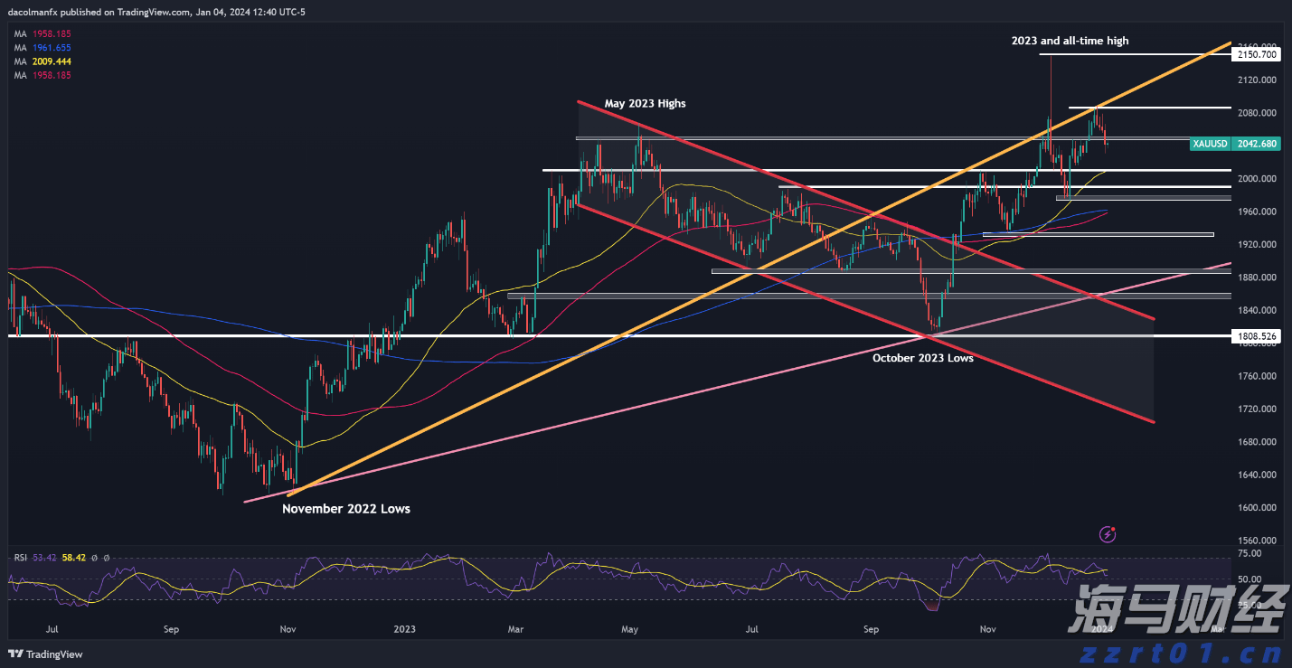 湾韵丨2025年9月6日
