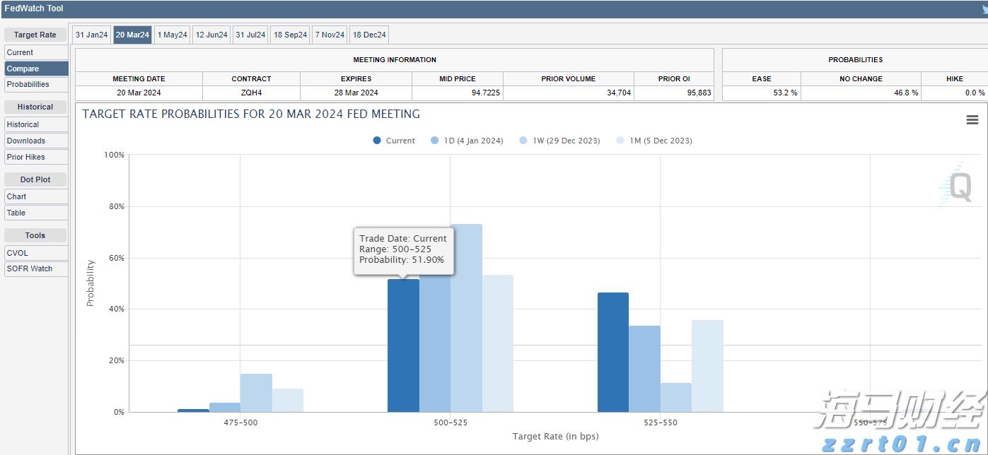 宁夏：严许可 强监管 切实保障食品添加剂质量安全