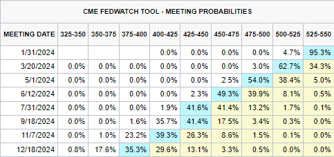 48岁外卖员台风天下班时受伤，获赔134.8万港元
