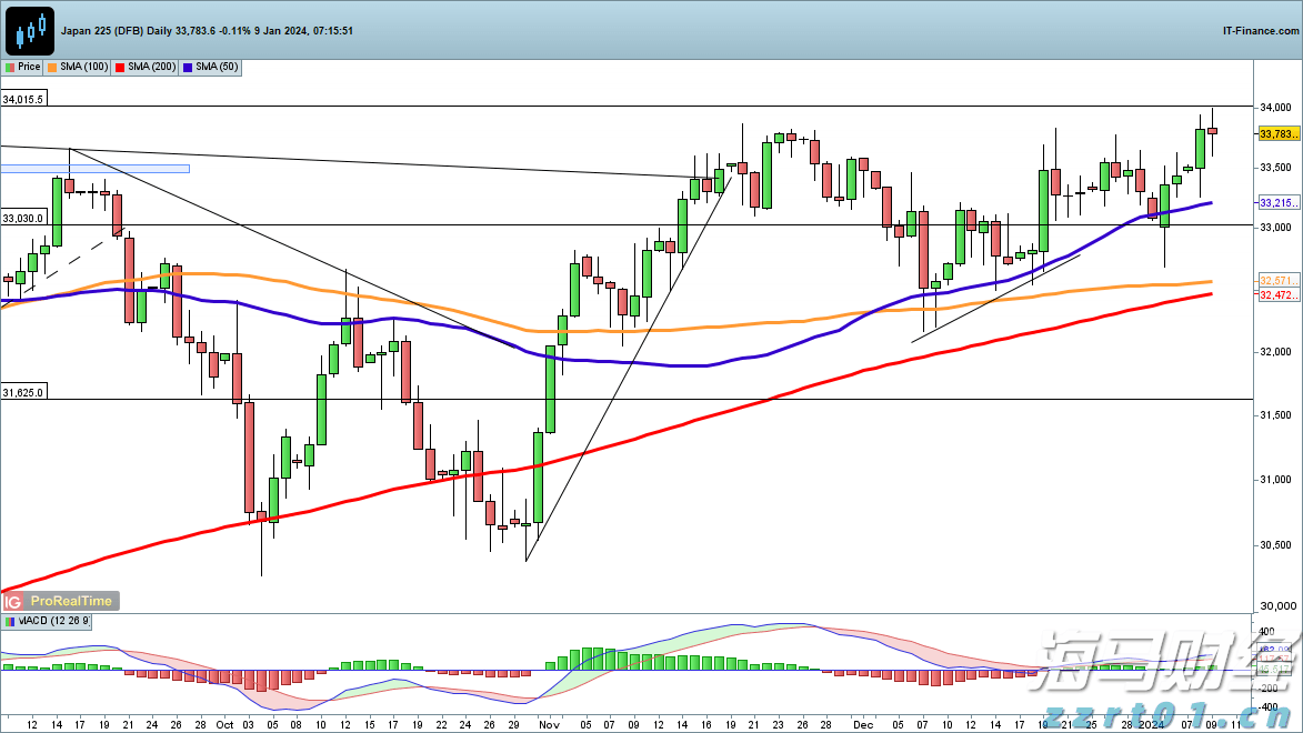 崔东树：2025年1-6月中国汽车出口348万辆  新能源汽车占比41%