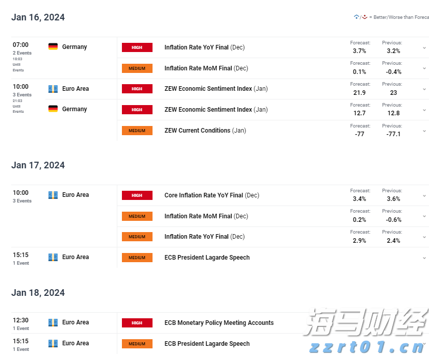 全自动污水处理设备一体机