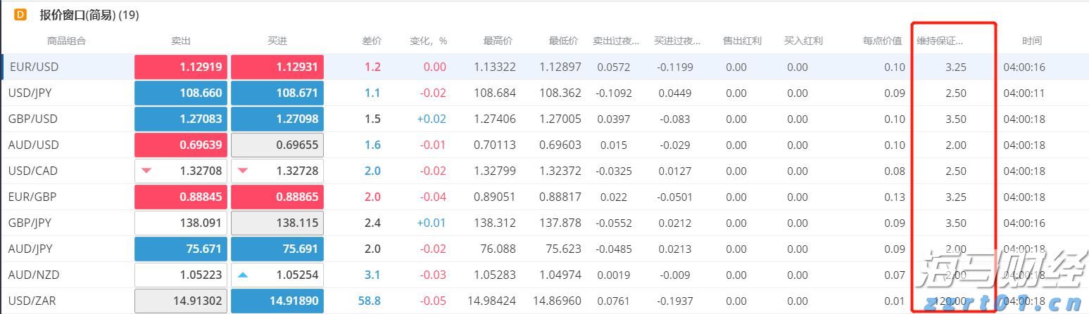 国家发展改革委：2030年新一代智能终端、智能体等应用普及率超90%