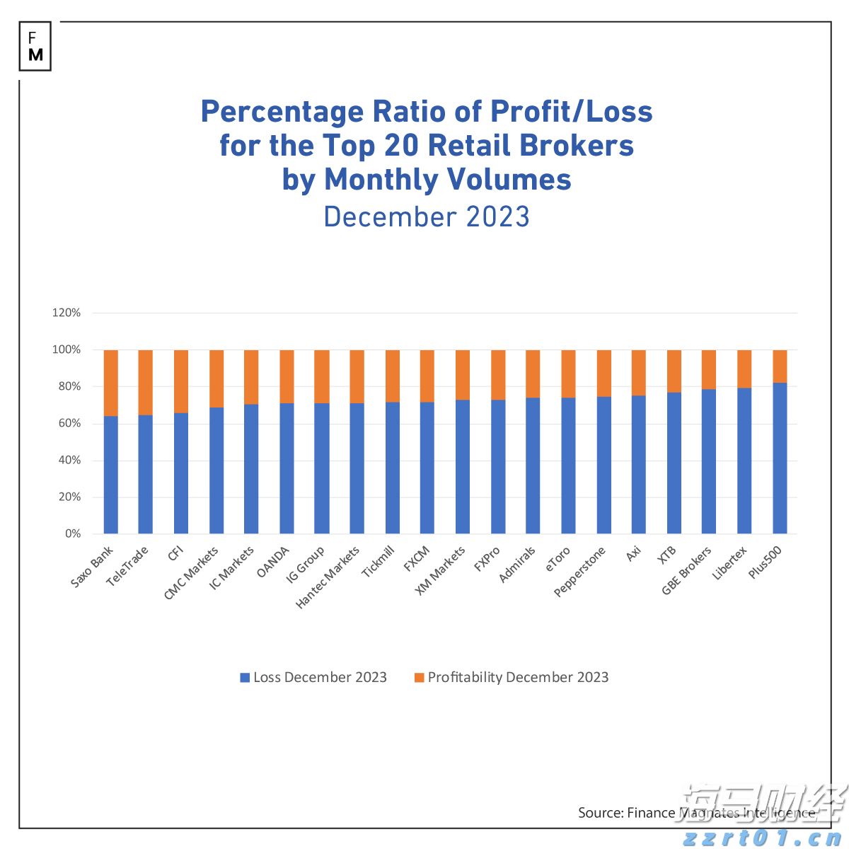 国宝“兄弟”冰城安家！大熊猫“芝士”“芝麻”抵达哈尔滨
