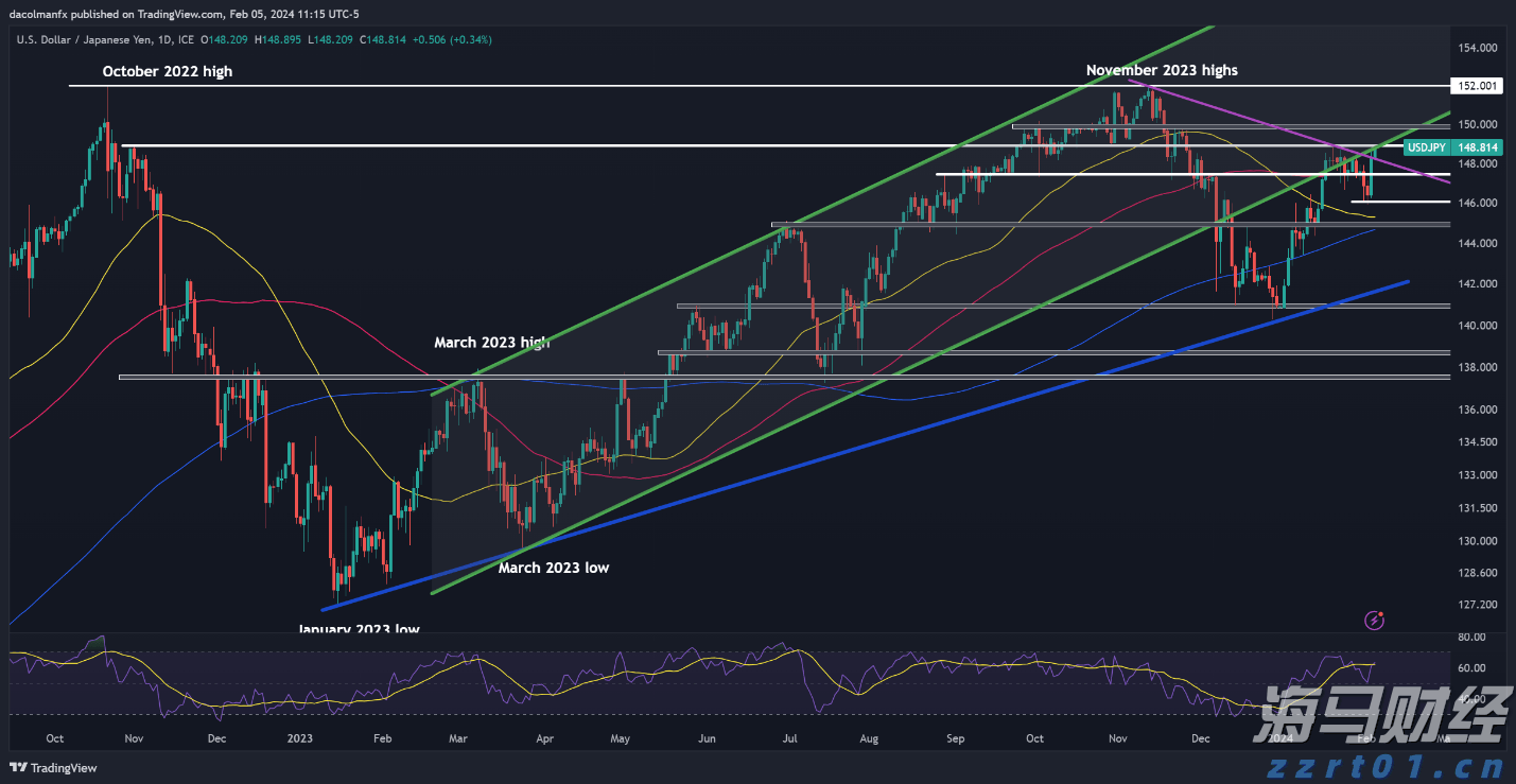 日本上调二季度经济增幅　三季度或现负增长