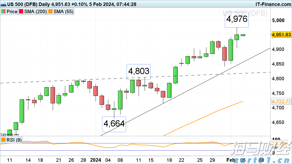 世运会技巧女子集体夺冠！中国队收获第四金
