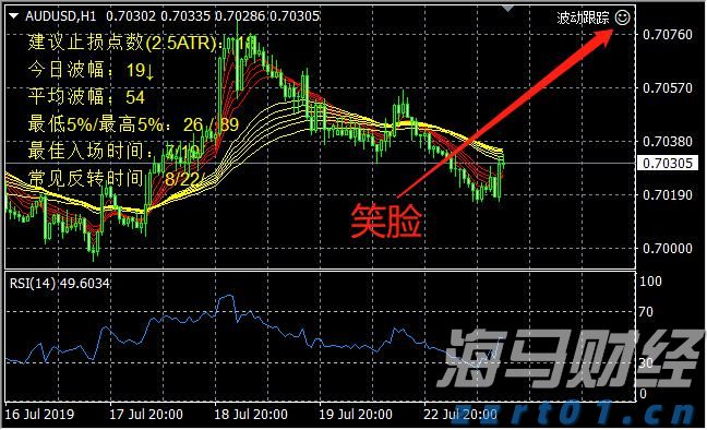 斗门区农业农村局原党组书记、局长黄海华接受纪律审查和监察调查