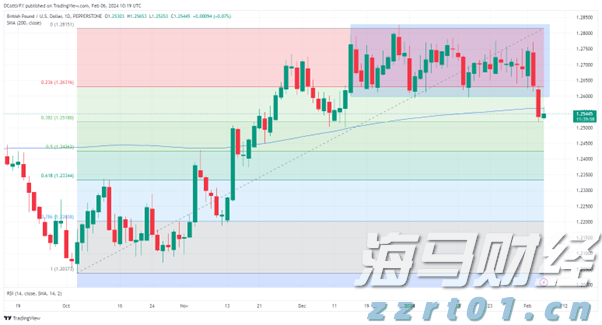 近三年粤审结一审环资案件3.9万余件