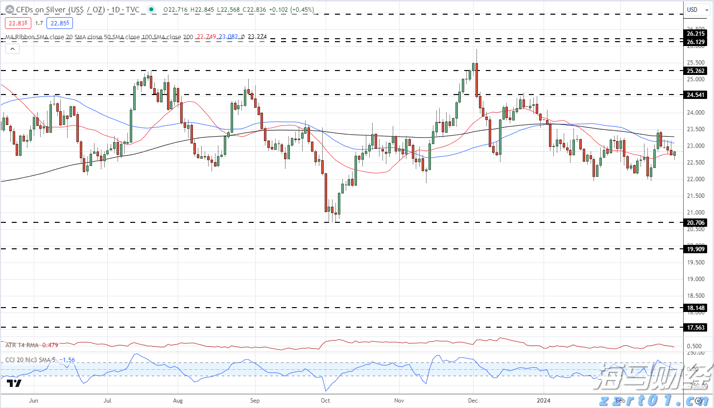 看看有没有拍到你？高校齐刷刷发文！