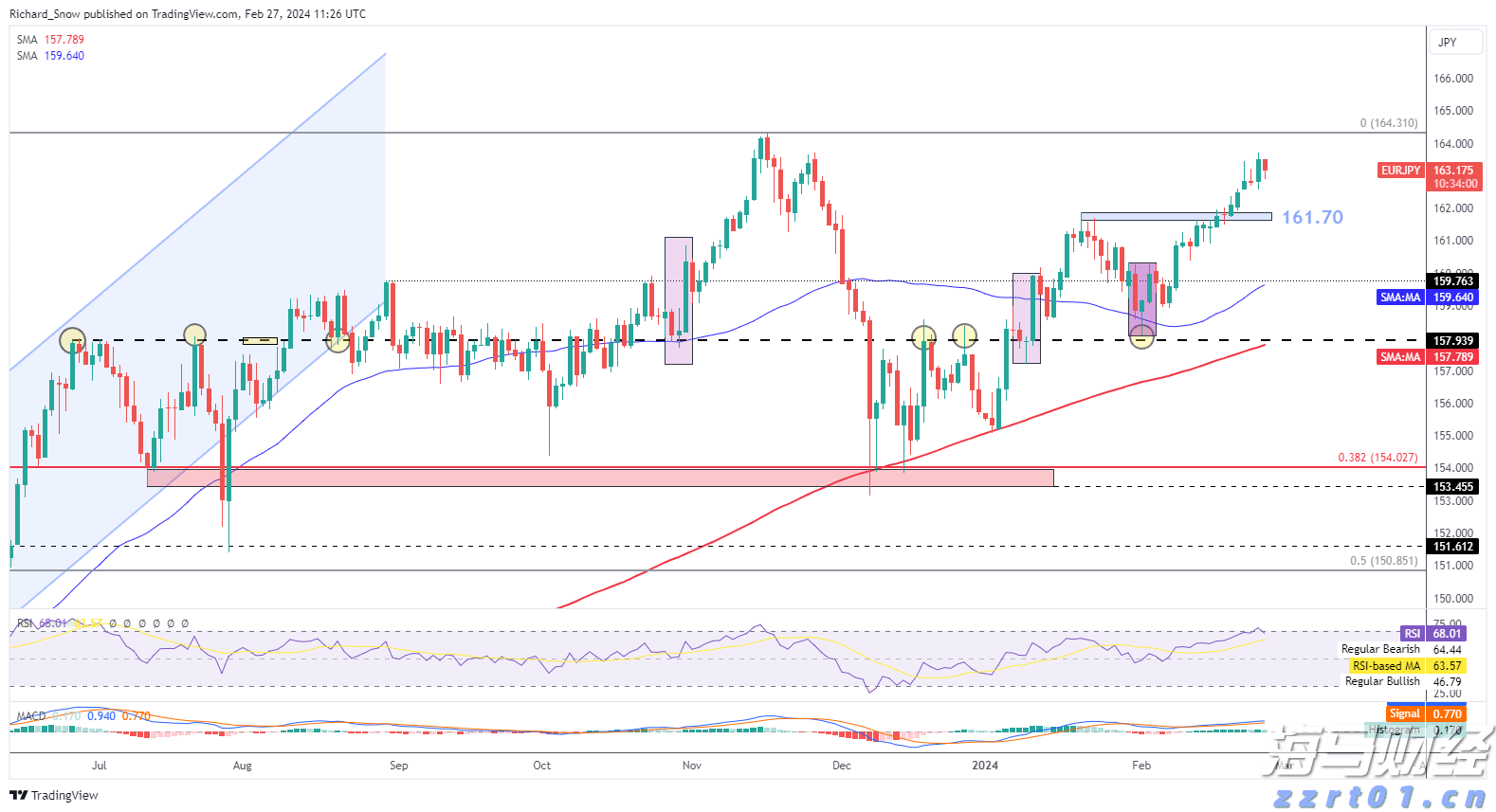 工行合肥包河大道支行开展防火灾桌面应急演练