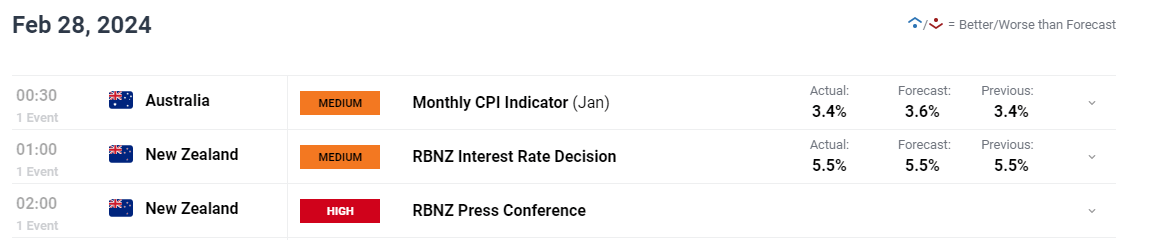 24小时“飞”越万里 湛江荔枝搭乘京东“鲜”达新疆
