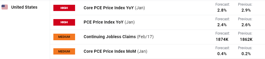 强劲肉类需求+养殖业务回暖，史密斯菲尔德(SFD.US)第二季度销售与盈利双增，全年指引上调
