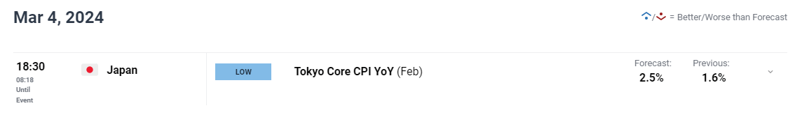 AI芯片初创公司Groq洽谈新一轮6亿美元融资，估值有望翻倍至60亿美元