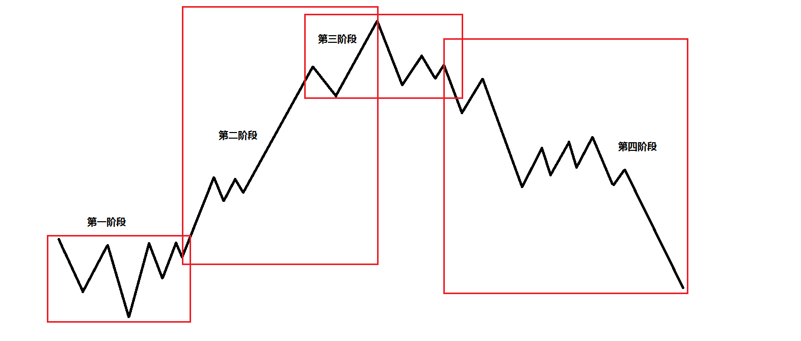 香港财库局许正宇：今年前7个月港股IPO集资总额约1270亿港元 同比升幅逾六倍