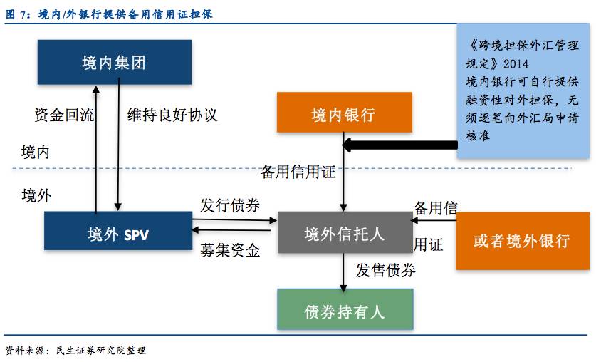 美股异动 | 吉利德科学(GILD.US)上涨近9%，Q2业绩超预期并提升全年指引
