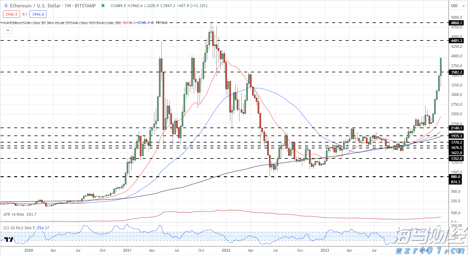 涉及动力锂电池运输等，这一新国标将于明年2月实施