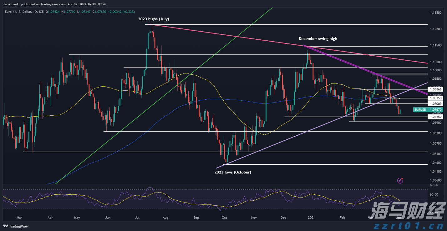 禁止涉毒艺人复出未剥夺其劳动权