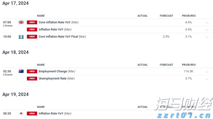 Robotaxi竞争加剧！特斯拉(TSLA.US)加快布局 优步(UBER.US)-Lucid(LCID.US)-Nuro联合发力