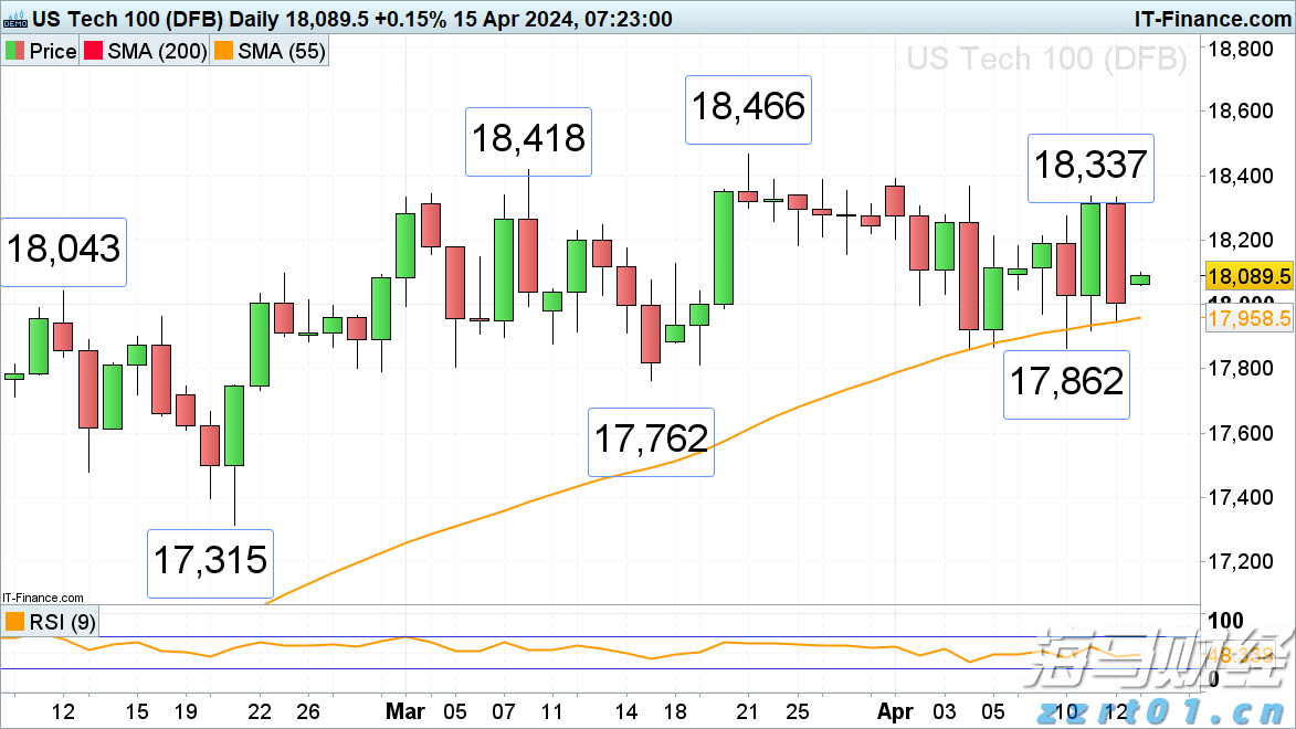 2023年山西餐饮食品安全监管服务工作成效显著