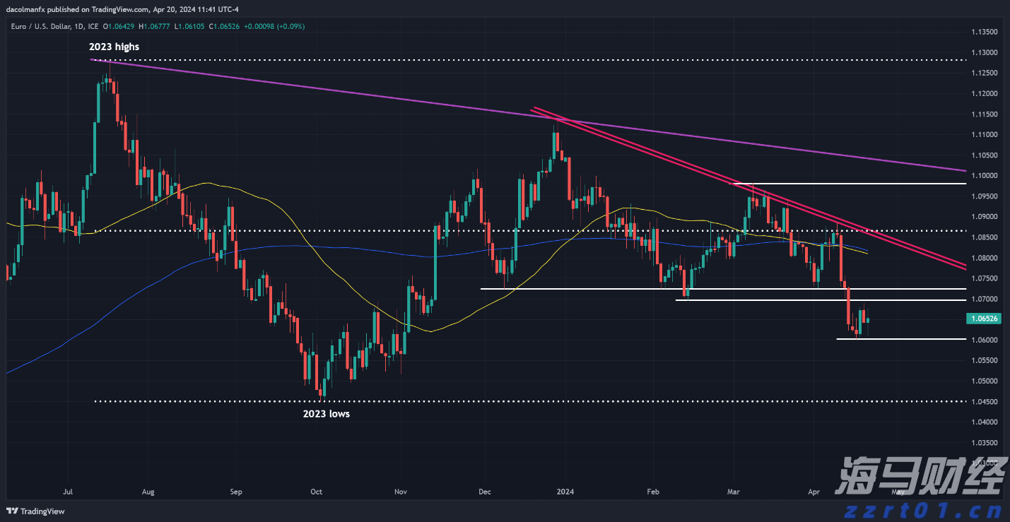 深圳机场T2航站区开工 设计年旅客吞吐量3100万人次