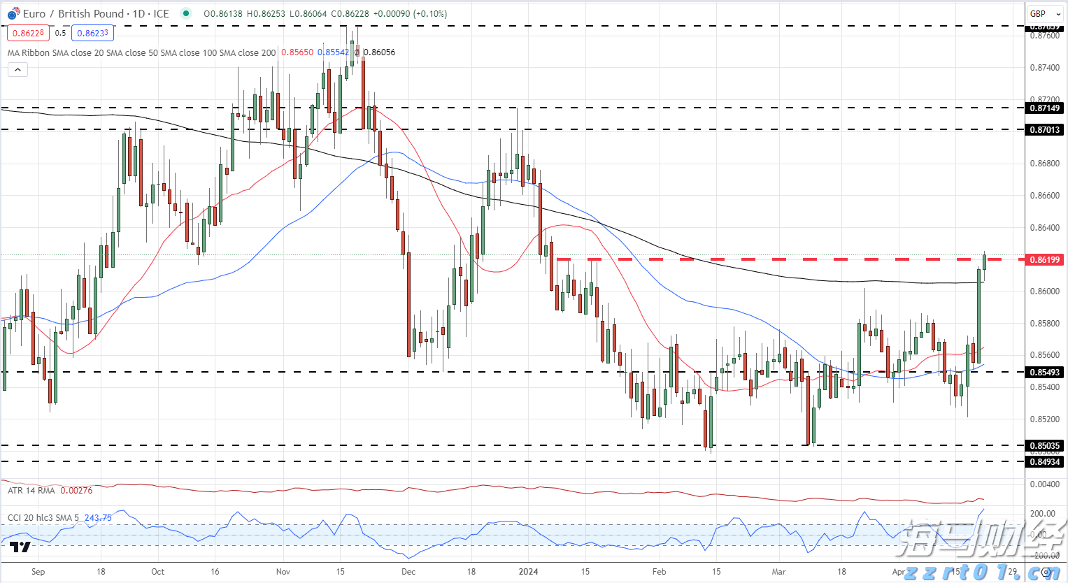 青海省市场监管局开展商标地理标志保护专项行动