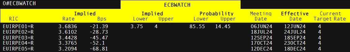 广湛高铁佛山站主站房主体结构完工