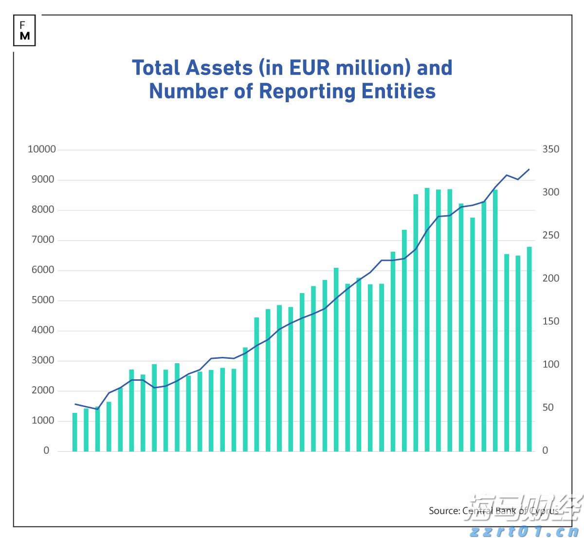 水产养殖业养殖尾水处理和流程（海水养殖尾水处理方法方案）