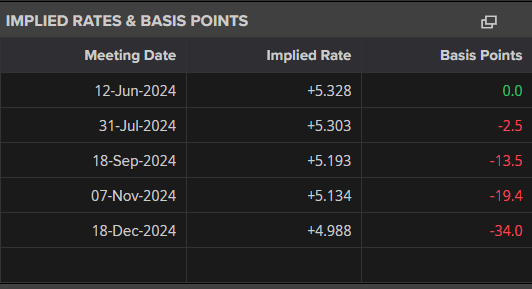 张家口市全民营养周主题宣传活动启动