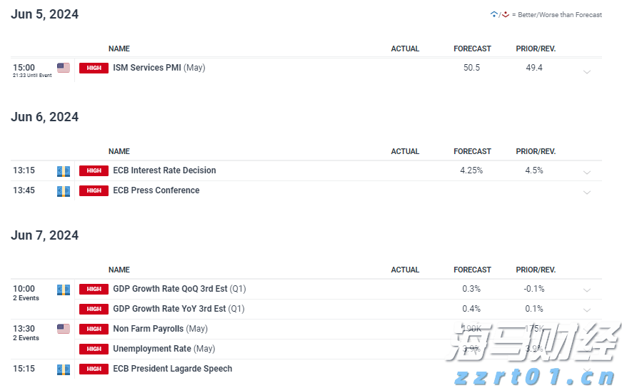 美股异动 | Q2业绩超预期 Rocket(RKT.US)涨超14%