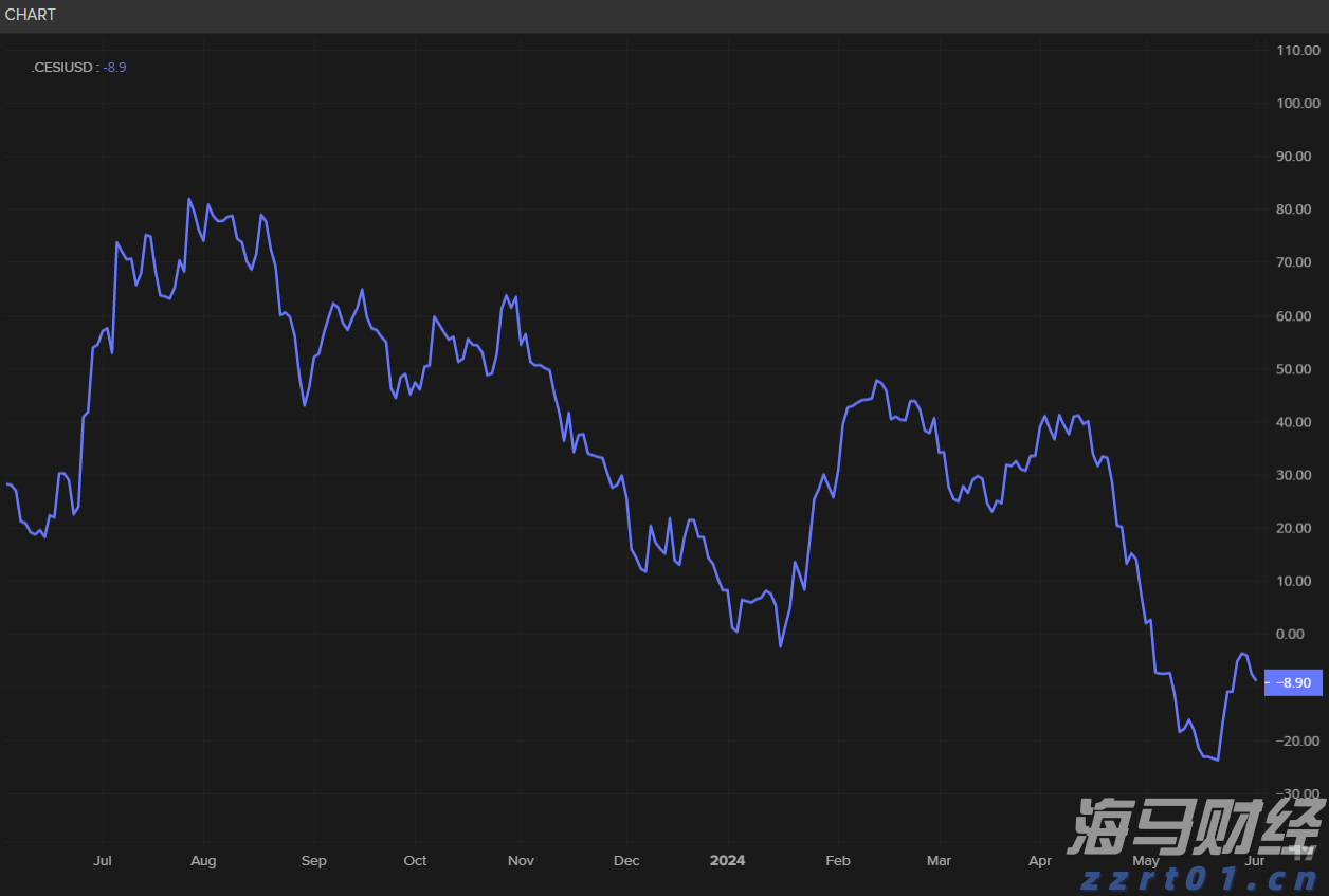 成都世运会首金！徒步定向男子中距离瑞士选手夺冠