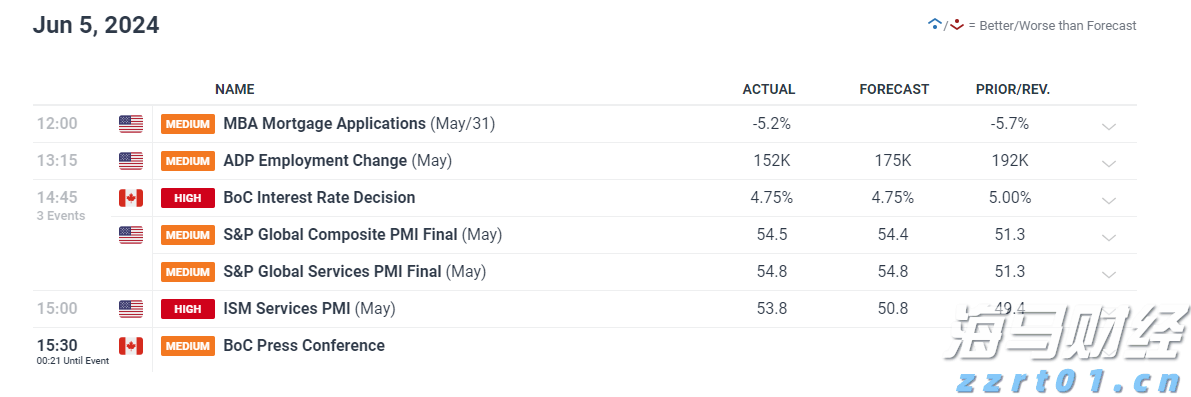集邦咨询：预计Blackwell将在2025年占据英伟达(NVDA.US)高阶GPU出货的80%以上
