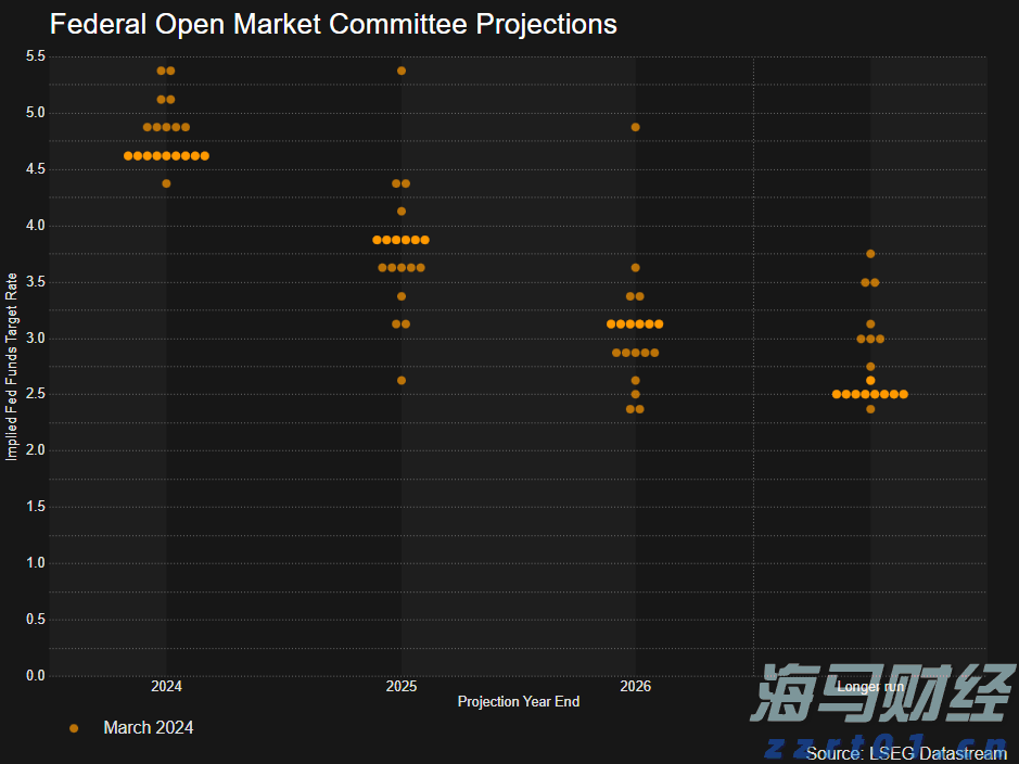硕问珠海丨引领深蓝，珠海怎样布局“海上新基建”？