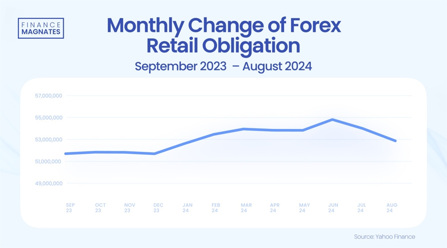 成军四个月，新一届中国女排迎来年度“大考”