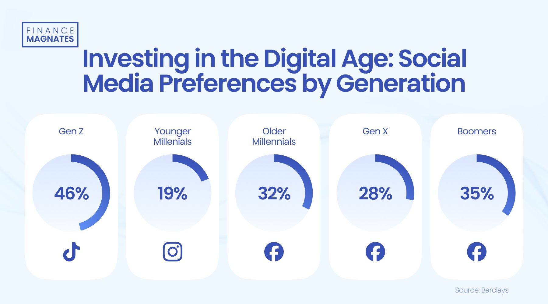 8月13日佛山市新增报告基孔肯雅热确诊病例96例