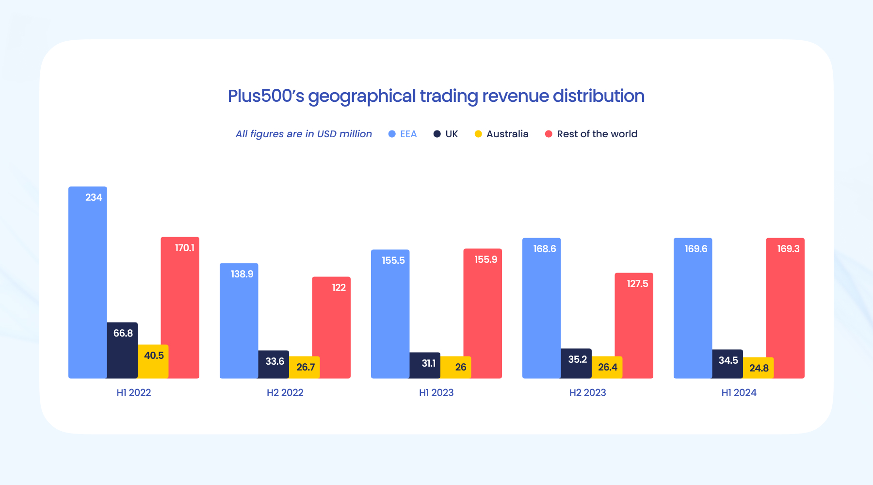 特朗普指责中俄朝密谋对抗美国，中方回应