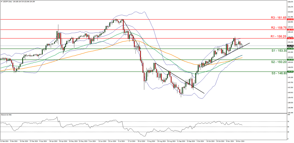 广东出品电影《日掛中天》威尼斯国际电影节摘大奖，辛芷蕾获最佳女演员
