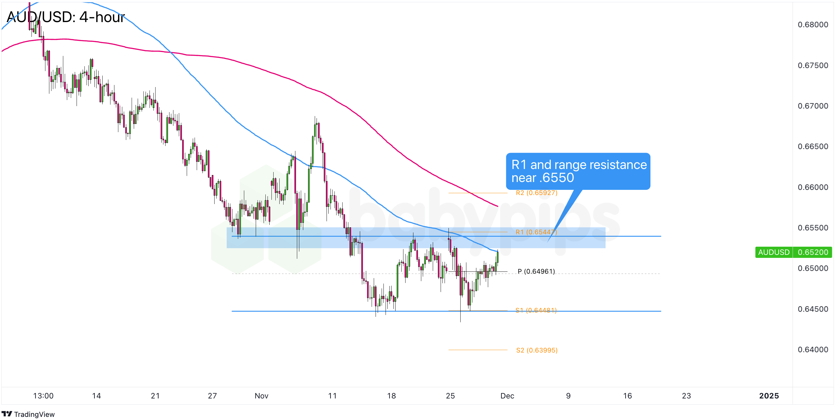 迈阿密国际控股(MIAX.US)首次公开募股(IPO)定价19-21美元/股，预计筹集3亿美元