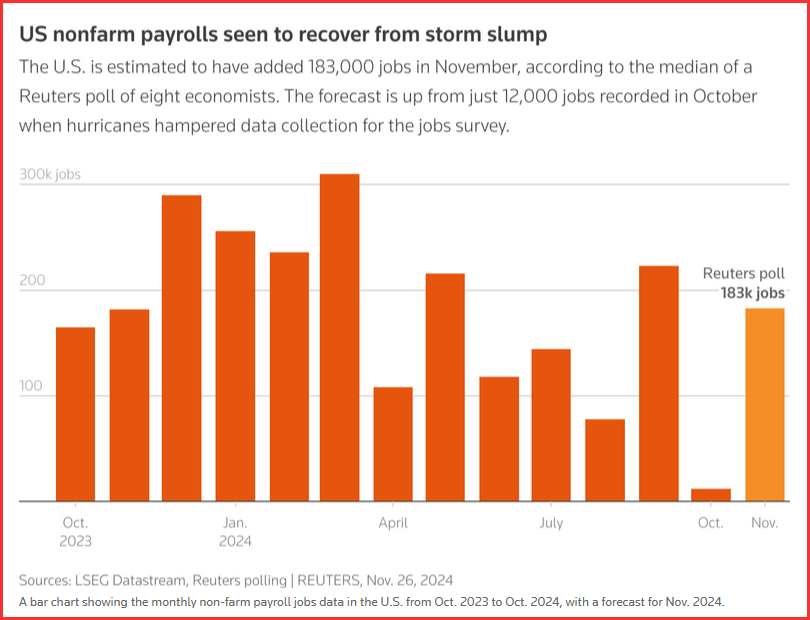 市场关注英国央行缩表信号：QT或将放缓