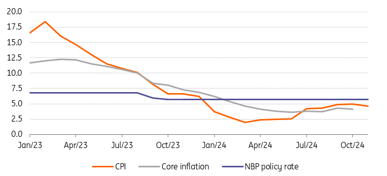 李成钢：中美将继续推动已暂停的美方对等关税24%部分以及中方反制措施如期展期