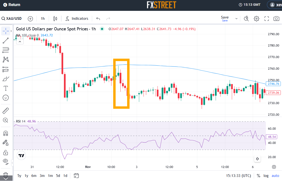 注意绕行！G35济广高速公路部分路段封闭施工