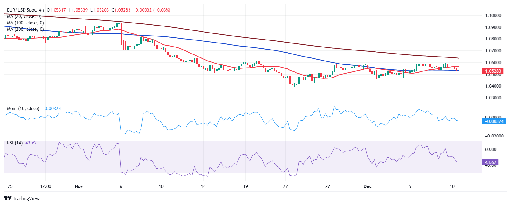 生活污水处理设备工艺有哪些（厂家分享生活污水处理装置）
