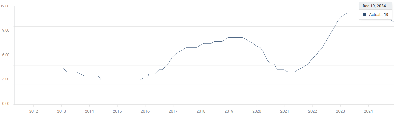 A股公告精选 | 年内首只10倍股上纬新材(688585.SH)遭停牌核查